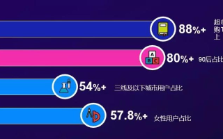 CPC广告联盟，解锁高效网络营销的密钥