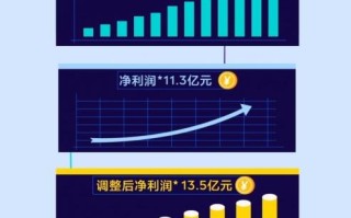 很好网盟，重塑数字营销新生态的领航者