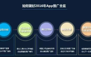37广告联盟APP，精准营销，高效推广，开启你的商业新篇章