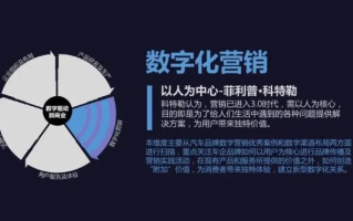 优超广告联盟，重塑数字营销新生态