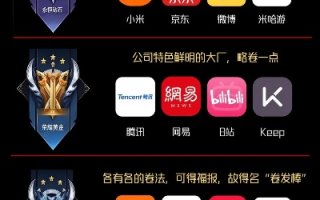 国内最好的广告联盟大概是哪几家