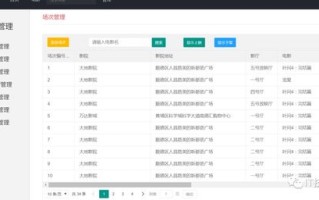 淘宝联盟，如何通过网站主身份实现盈利