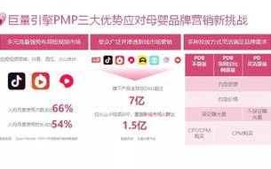 维告联盟，重塑信任与透明的数字广告新时代