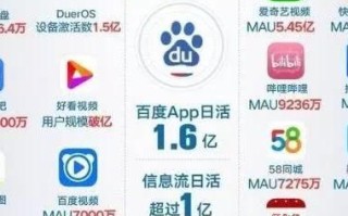 挂百度联盟广告对网站排名的影响，深度解析与策略建议