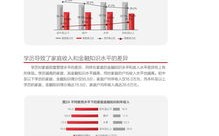 三三短信联盟，编织数字时代的沟通网络