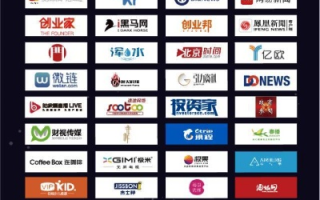 锐利联盟，重塑商业版图，引领创新潮流