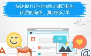 网店推广策略，实现网络广告效果最大化的切实可行方法