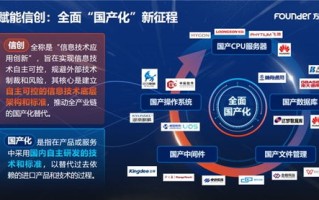 天极无线联盟，重塑未来通信的蓝图