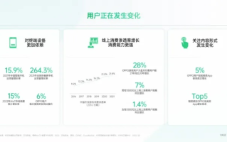 好耶广告网络，重塑数字营销新生态的先锋力量