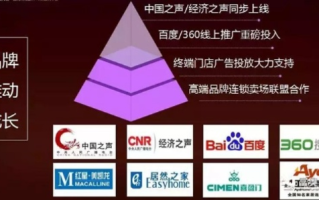 揭秘穆先生广告联盟，互联网营销的新势力与机遇挑战并存