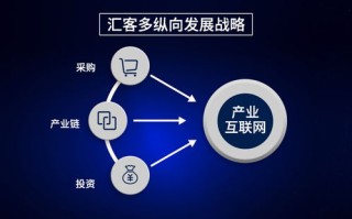 探索千山广告联盟，打造高效营销新生态