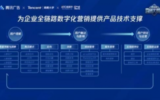 诚信广告联盟，重塑数字营销生态的基石