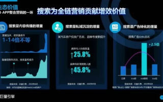 百川广告联盟，重塑数字营销新生态