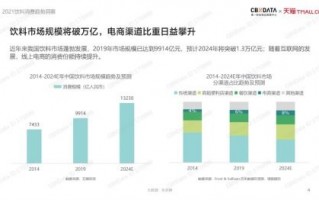 彩虹广告联盟，构建数字营销新生态的桥梁