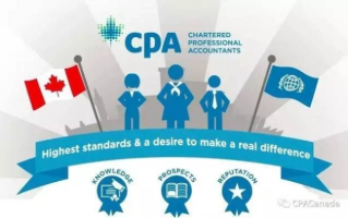 双赢CPA广告联盟，开启高效广告合作的新篇章