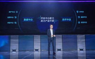 四海广告联盟，携手共创数字营销新纪元