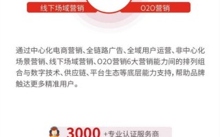 聚能发广告联盟，打造高效广告推广，助力企业飞速成长