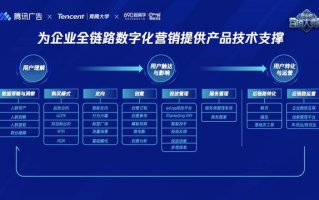 中讯广告联盟，重塑数字营销新生态的领航者