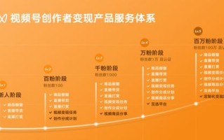 518CPA交友联盟，打造高效社交圈，开启精彩人生新篇章