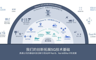 环宇移动，重塑未来通信的无限可能