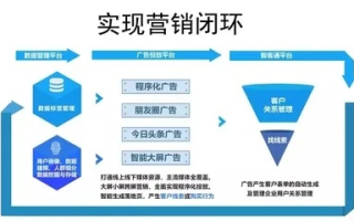 盈九广告联盟，打造高效广告投放，引领数字营销新风尚