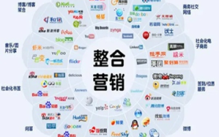 网络广告营销常用的策略有哪些
