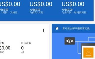 精准优化Google AdSense，提升广告收入与用户体验的实战指南