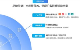 163广告联盟，精准营销，助力企业高效触达目标用户