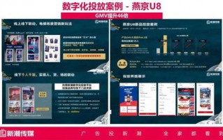 567广告联盟，打造高效广告投放，引领数字营销新时代