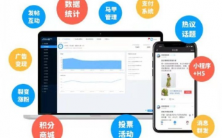 易发微信联盟，打造私域流量，实现精准营销