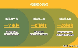 游乐广告联盟，打造多元化娱乐新生态，引领数字营销新潮流