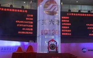 360广告联盟，探索盈利之路