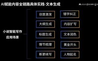 烽火内文广告联盟，打造精准营销新生态，引领数字广告新风尚
