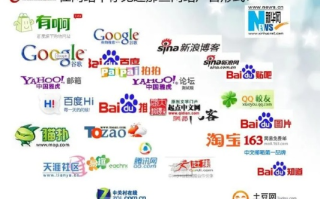 网络广告的形式与发布技巧