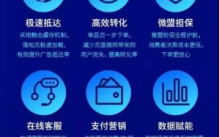 5173广告联盟，打造高效广告投放，助力企业精准营销