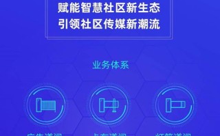 112广告联盟，打造高效广告投放，助力企业精准营销
