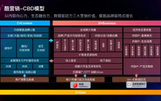 Plugrush广告联盟，重塑数字营销新生态的先锋力量