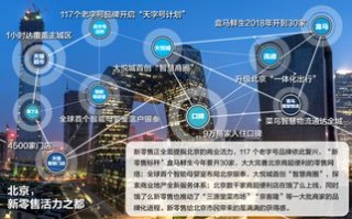从零到一，打造个人网站并接入广告联盟的探索之旅