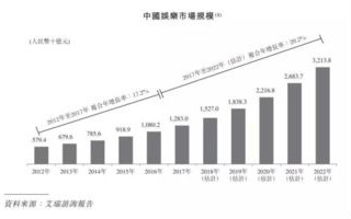 凤凰网优股联盟，重塑股市投资生态，引领财富新航向