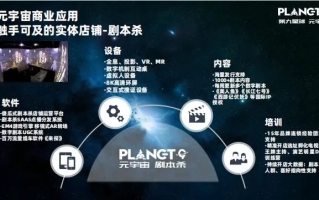 九易星座广告联盟，解锁星座文化的商业密码