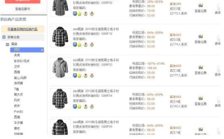 淘宝联盟货源不用软件如何铺货