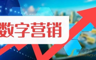 贵州广告联盟，携手并进，共创数字营销新篇章