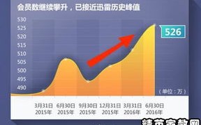谷歌AdSense，打造高效广告收益的策略与实战指南