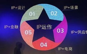 59CPA联盟，解锁数字营销新纪元，共创共赢的商业模式