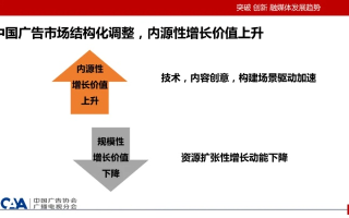 宝库传媒，挖掘文化深度，传播时代价值