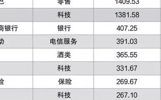 网络广告术语详解，掌握数字营销的关键词汇