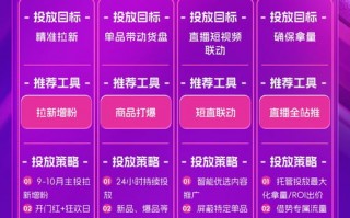 阿里妈妈联盟，重塑女性经济版图，引领数字营销新风尚