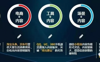 优质传媒，塑造未来信息时代的基石