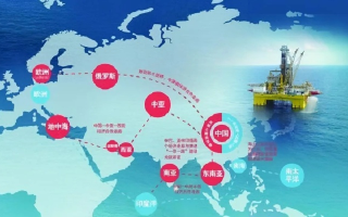 九州世界联运平台，重塑全球物流版图，开启智慧物流新纪元