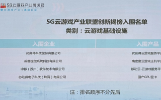 56uu游戏广告联盟，打造游戏产业新生态，引领广告创新潮流
